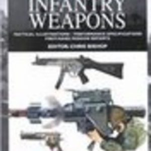 Infantry Weapons